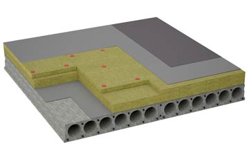 considerations of Morden Green flat roofing insulation